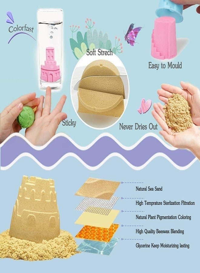 Atipriya Sand Activity Play Set | Creative Play with Sand, Educational Sand kit, Mess-Free Sand Play, Indoor Play Set, Sensory Play Activities (Yellow, 1 kg) - Image 3